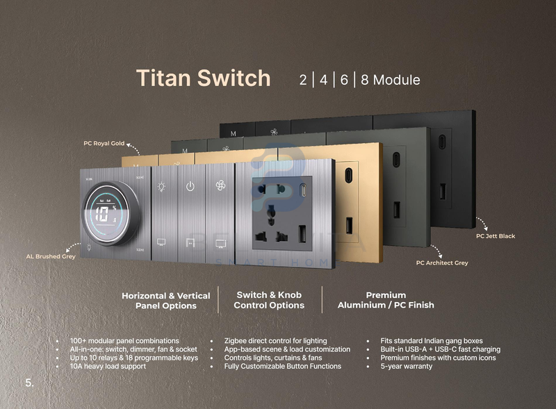 Ph Titan Series overview - Bellavita Smart Homes