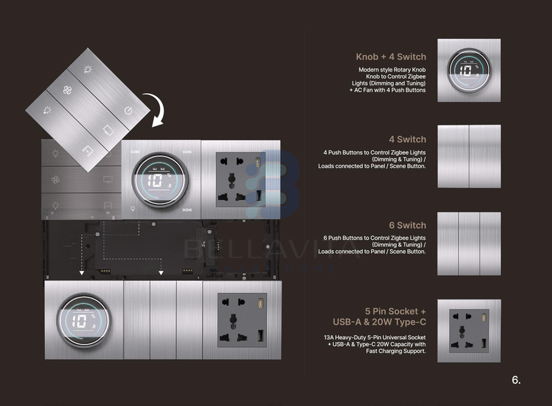 Ph Titan Series overview - Bellavita Smart Homes